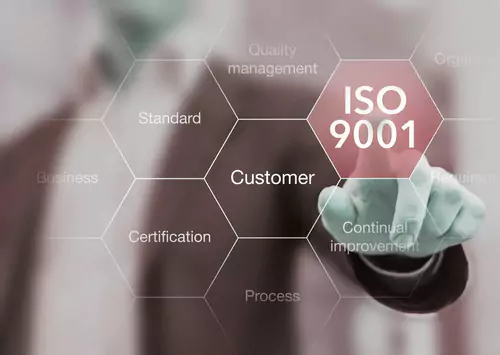 ISO 9001 Quality Management System